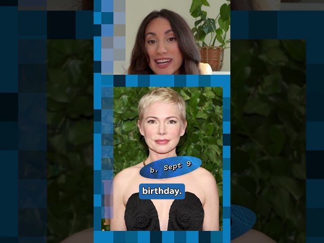 What is the most common birthday? These celebrities share it. #Shorts