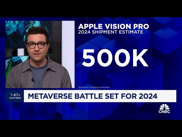 Apple's Vision Pro release: What it means for metaverse competition