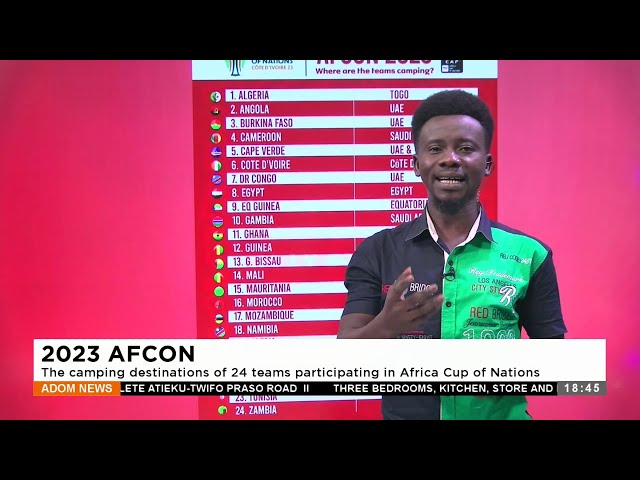 2023 AFCON: The camping destinations of 24 teams participating in Africa Cup of Nations (29-12-23)