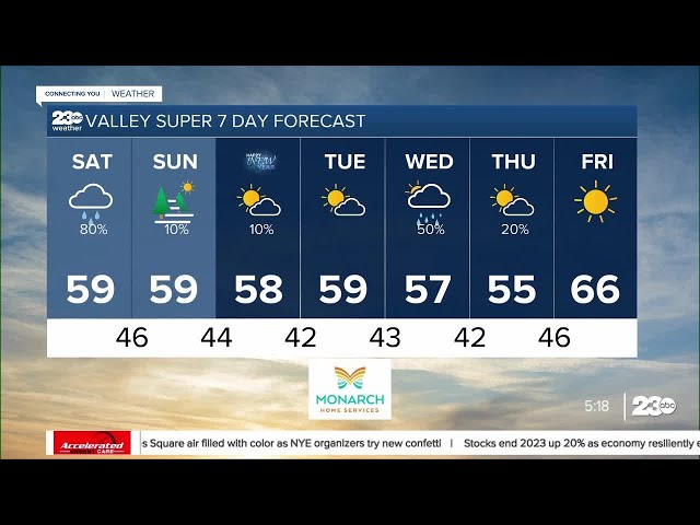 23ABC Evening Weather Update Dec. 29, 2023