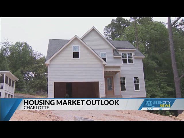 What 2024 outlook means for Charlotte real estate