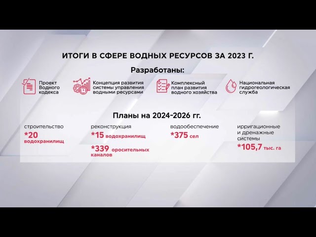 Водообеспечение Казахстана: в Правительстве подвели итоги 2023 года