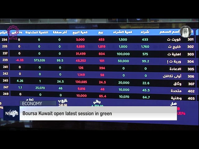 Boursa Kuwait open latest session in green