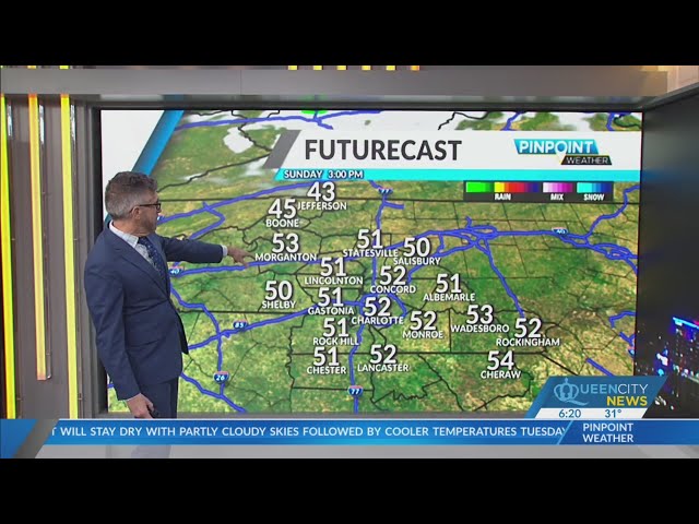 Sunday Morning Forecast | December 31, 2023