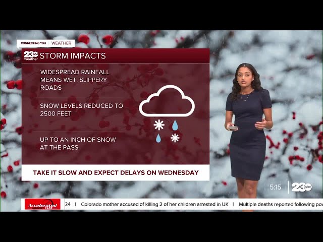 23ABC News Evening Weather Update January 1, 2024