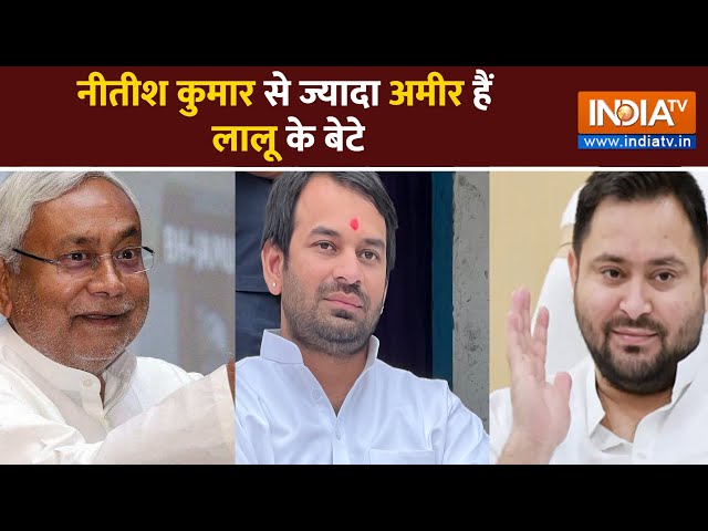 CM Nitish Kumar से ज्यादा अमीर हैं  Lalu Yadav के बेटे Tej Pratap Yadav और Tejashwi Yadav