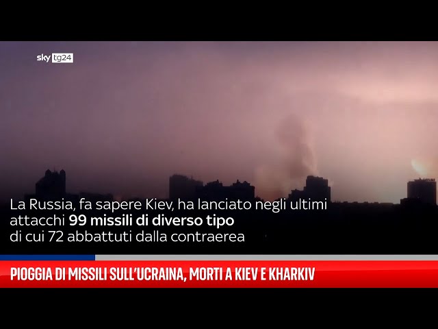 ⁣Pioggia di missili sull'Ucraina, morti a Kiev e Kharkiv