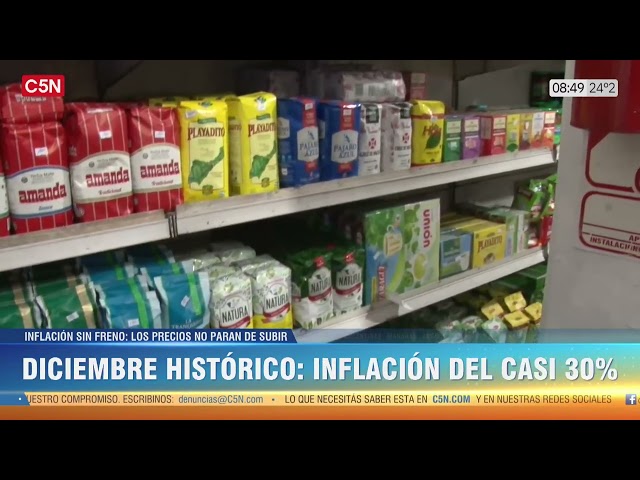 TERMINÓ el PROGRAMA SIN IVA: MILLONES de ARGENTINOS PERDERÁN el BENEFICIO