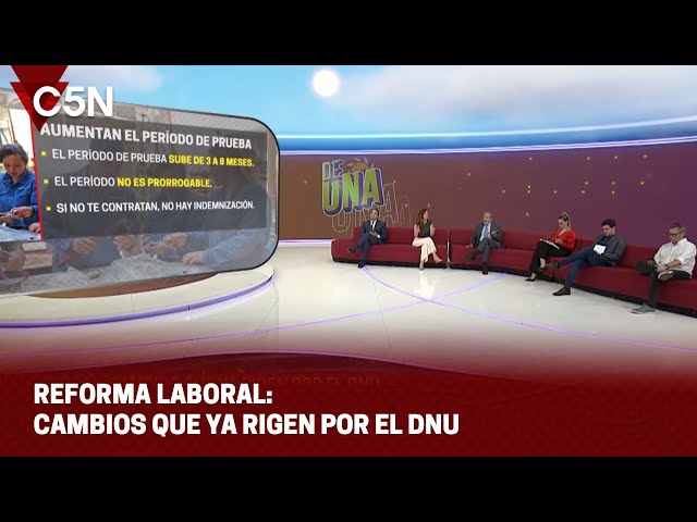 REFORMA LABORAL: CAMBIOS QUE YA RIGEN POR EL DNU