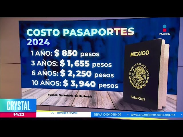 Aumenta el costo para tramitar el pasaporte