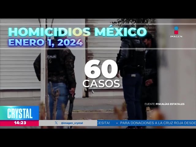 Se registraron 60 homicidios en las primeras horas del 2024