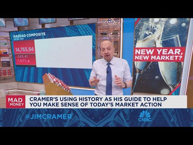 Jim Cramer outlines his 2024 investing playbook