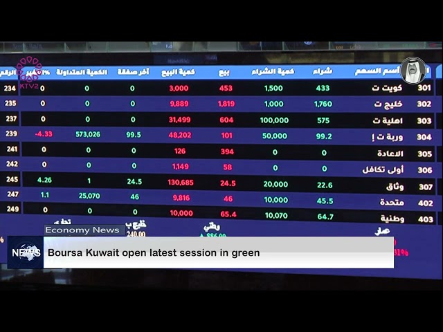 Boursa Kuwait open latest session in green