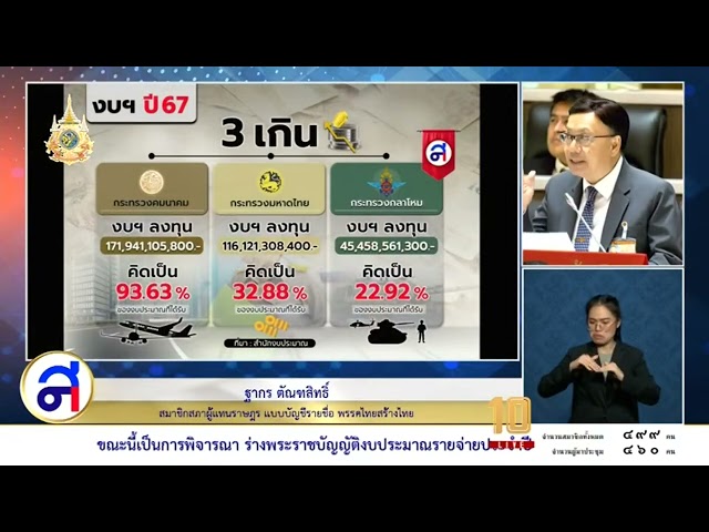 ฐากร ชี้รัฐบาลจัดงบ'67 แบบ3ขาด3เกิน1พอได้ หวั่นเพิ่มความเหลื่อมล้ำ ด้านโอกาสทำให้สังคมแตกต่างมา