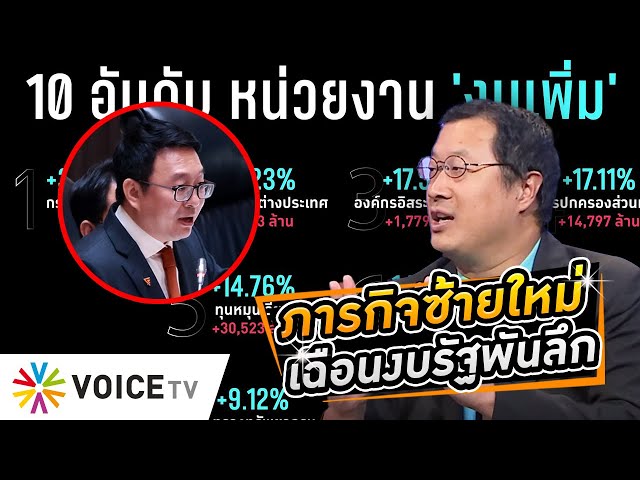 ⁣ภารกิจ 'ซ้ายใหม่' ไทย เฉือนงบราชการรัฐพันลึกมาเป็นสวัสดิการประชาชน #wakeupthailand