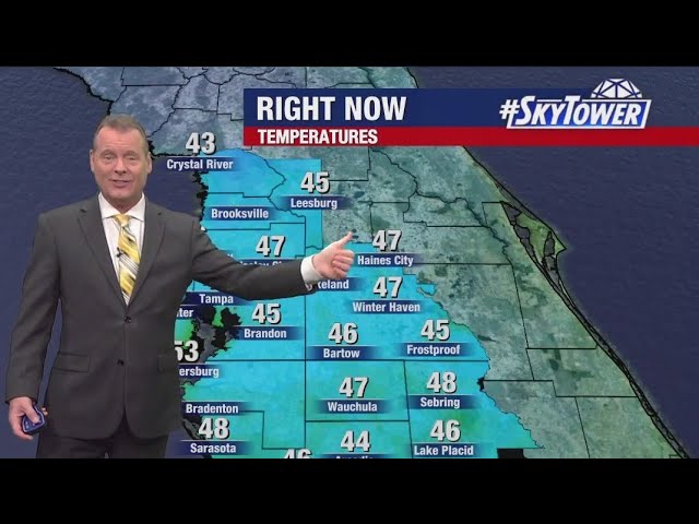 Breezy day in Tampa Bay | Jan. 3, 2024