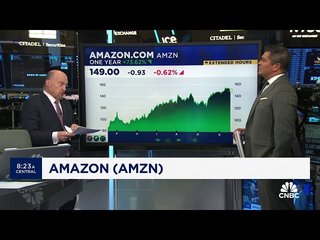 Cramer’s Mad Dash: Amazon