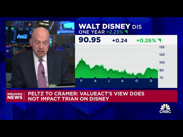 Nelson Peltz to Cramer: ValueAct's view does not impact Trian on Disney