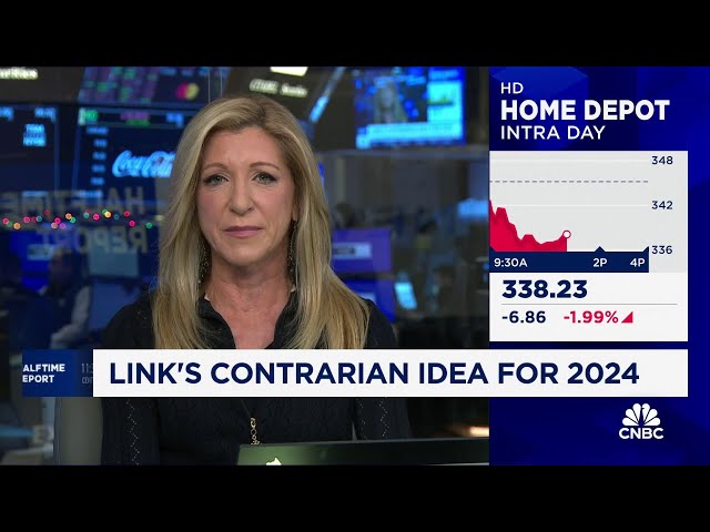 Contrarian idea of 2024: Housing and Home Depot