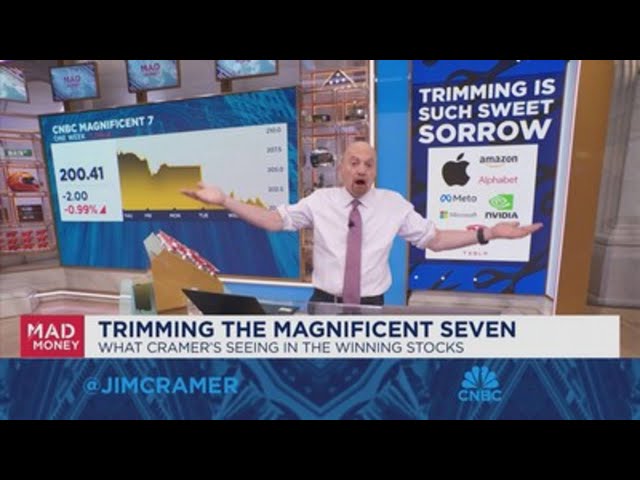 Jim Cramer makes sense of the recent action in the Magnificent 7