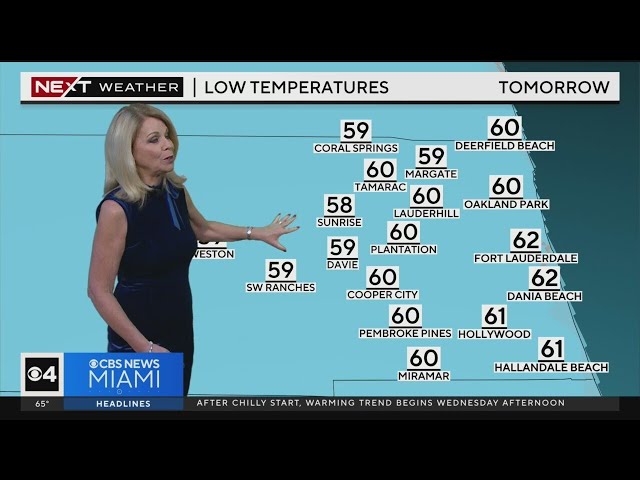 NEXT Weather forecast for Wednesday 1/3/24 11PM