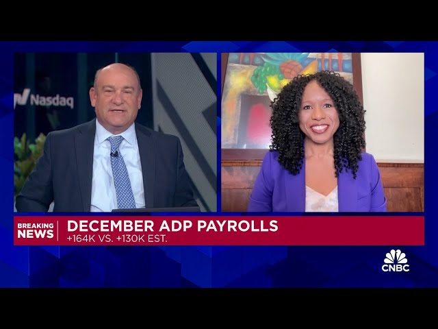 Private payrolls added 164,000 in December, beating expectations: ADP