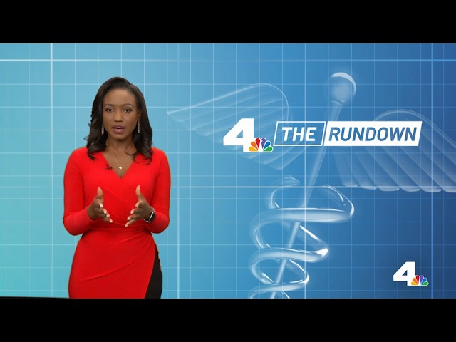 The Rundown: Thursday January 4, 2024 | NBCLA