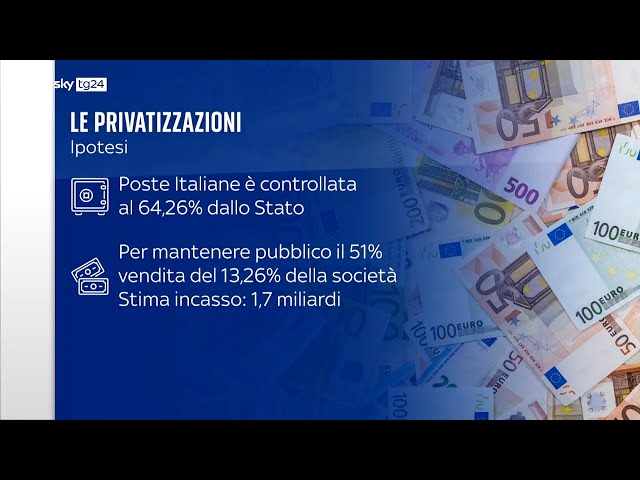 Privatizzazioni, Poste e Ferrovie: le mosse del governo