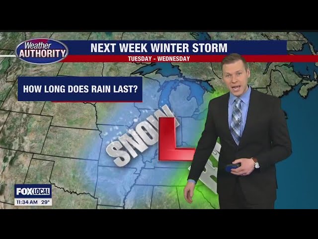 Weekend snow showers but not a major snowfall