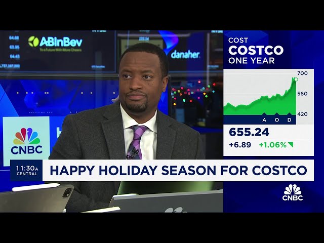 Odyssey Capital's Jason Snipe explains why he's bullish on Costco