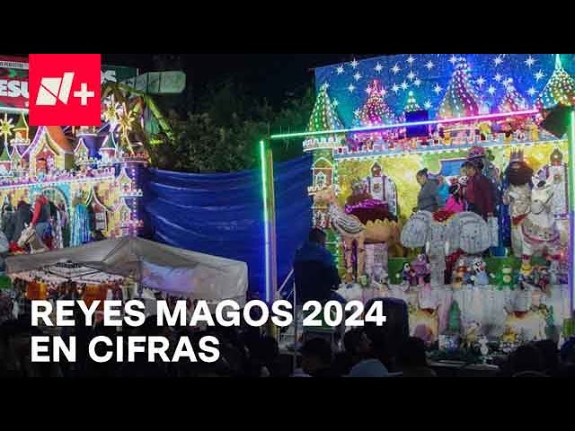 Reyes Magos 2024: ¿Cuál será la derrama económica en México? - Despierta