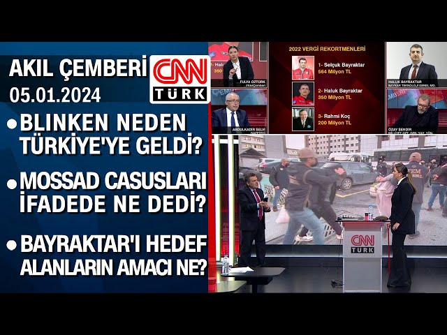 MOSSAD casusları ifadede ne dedi? Bayraktar'ı hedef alanların amacı ne? - Akıl Çemberi 05.01.20