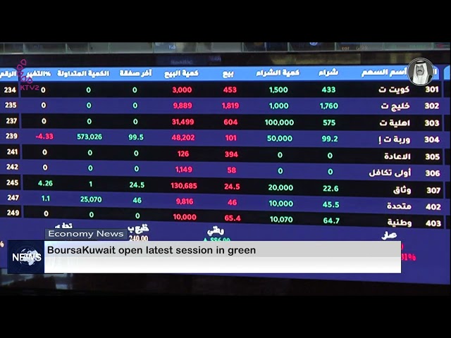 BoursaKuwait open latest session in green