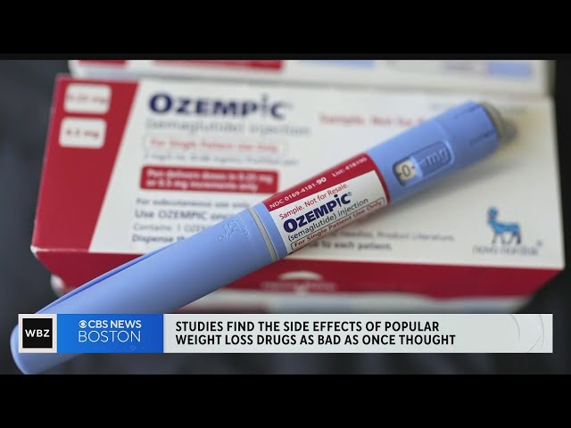 Studies find using Ozempic may not put people at higher risk of two potential side effects