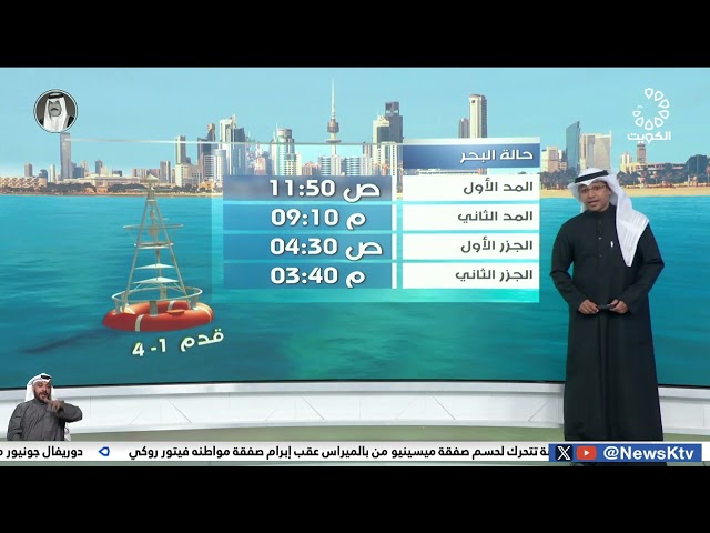 طقس مائل للبرودة وغائم جزئيا والرياح جنوبية شرقية