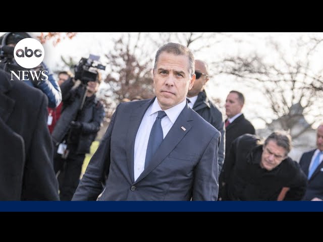 House Republicans recommend Hunter Biden be held in contempt of Congress