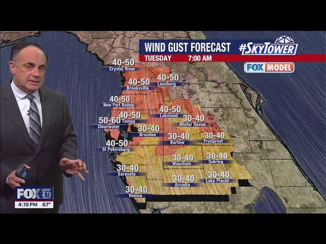 Severe weather possible Tuesday | Jan. 8, 2024