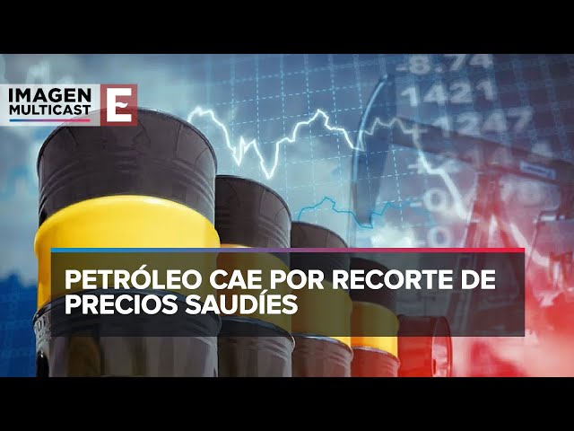 Desglose de la caída del precio del petróleo: Factores y tendencias