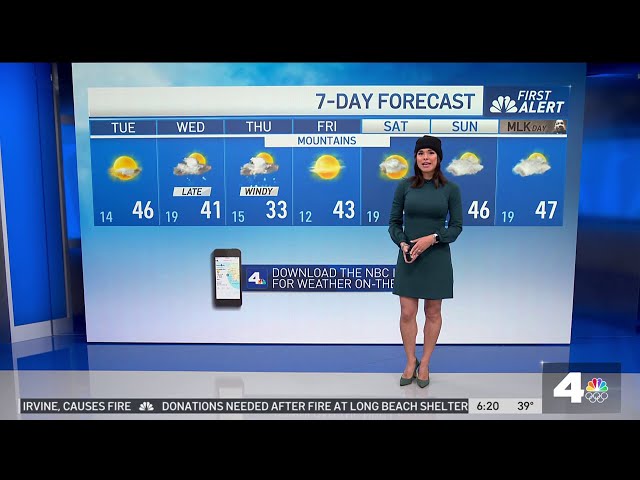 First Alert Forecast: Frost and freeze warnings