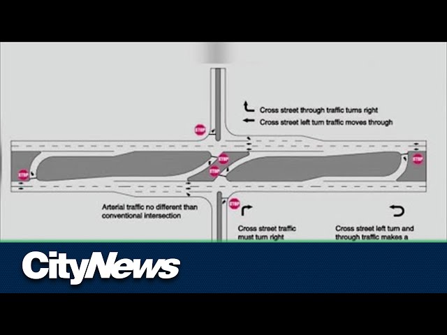 Manitoba reveals safety updates to Carberry crash intersection