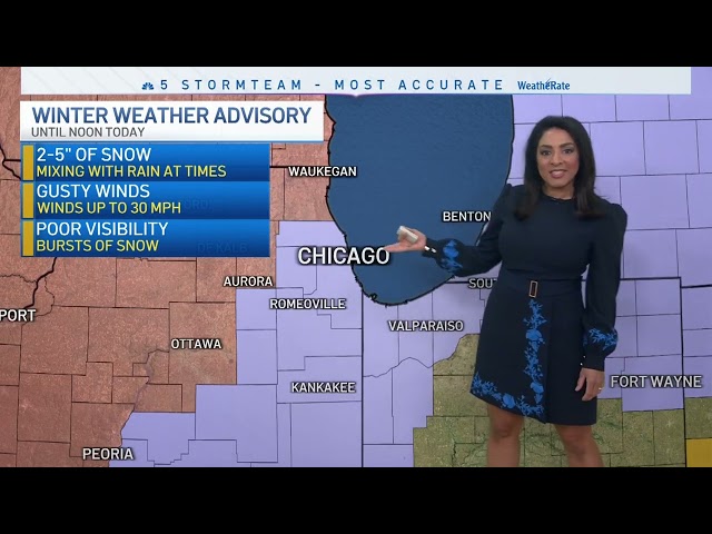 Chicago Forecast: Winter storm warning continues for north, west suburbs with snow on the way