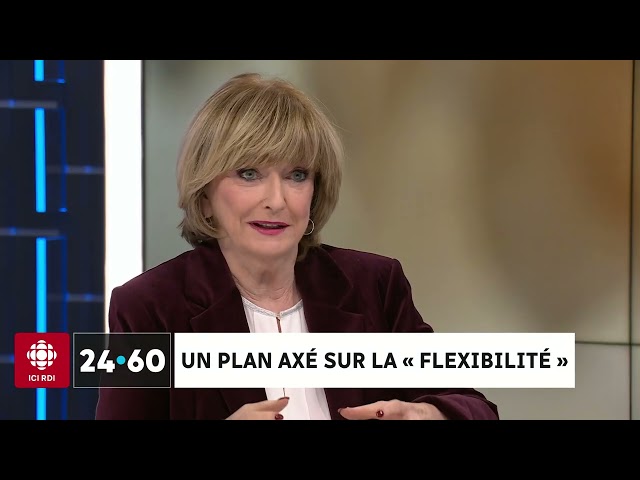 24•60 | Plan de rattrapage, entrevue avec Bernard Drainville