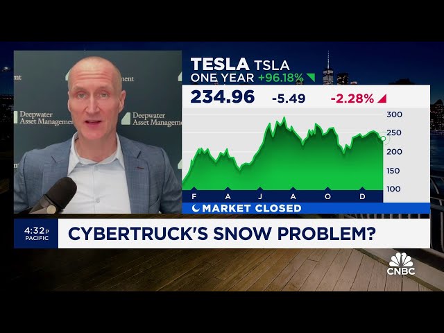 Last Call panel discusses if Tesla's Cybertruck has a 'snow problem'