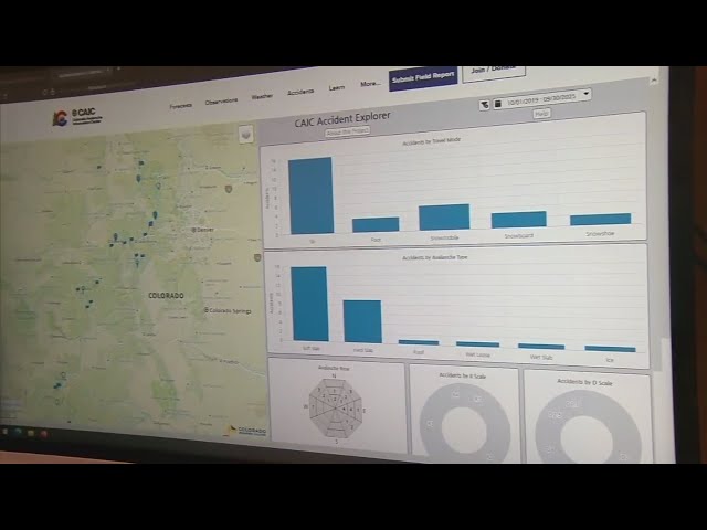 Colorado Mountain College helps redesign CAIC webpage to make avalanche data easier to visualize