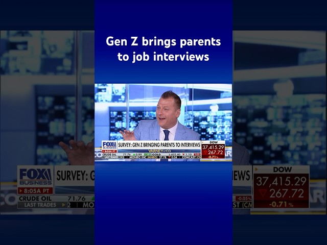 Failla roasts Gen Z for bringing parents to interviews: ‘They are so desperate’ #shorts