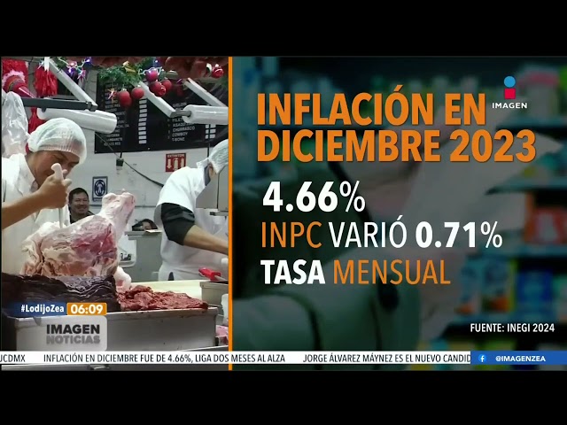 La inflación general anual en diciembre 2023 fue de 4.66%