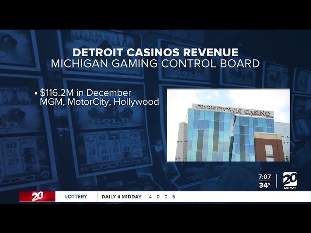 Detroit casinos report nearly $120M in revenue last month, $1.237B for 2023