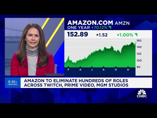 Amazon to eliminate hundreds of roles across Twitch, Prime Video and MGM Studios