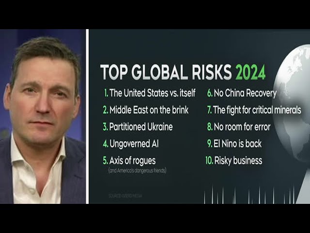 Eurasia Group: World's top geopolitical dangers in 2024