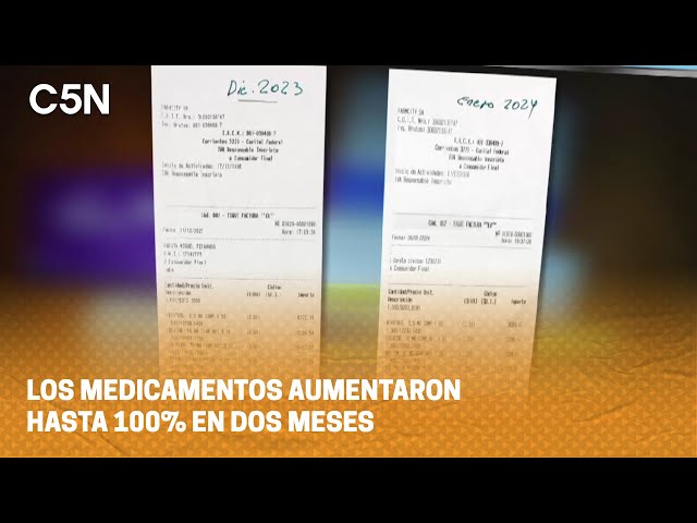 Los MEDICAMENTOS AUMENTARON hasta 100% en DOS MESES